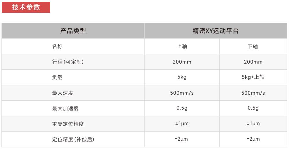 P16技術(shù)參數(shù).jpg