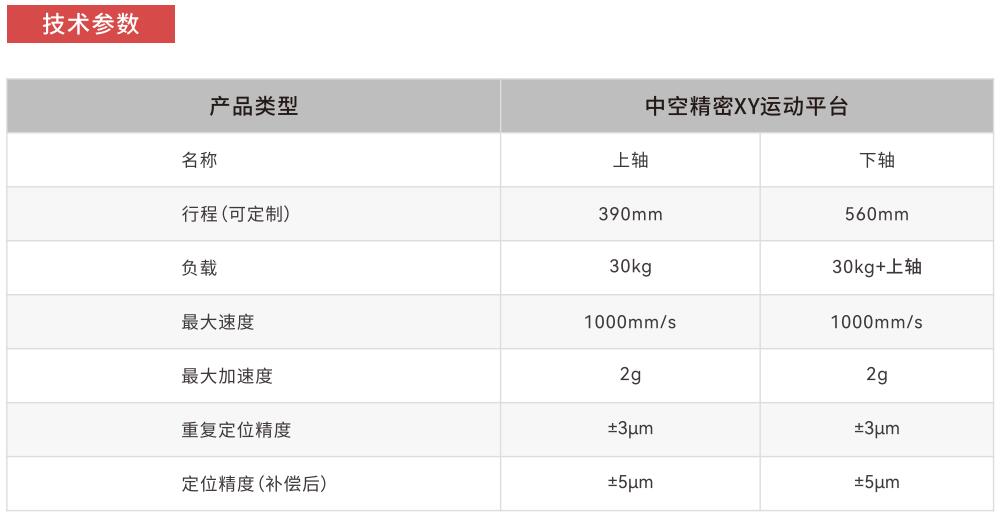 P18技術(shù)參數(shù).jpg