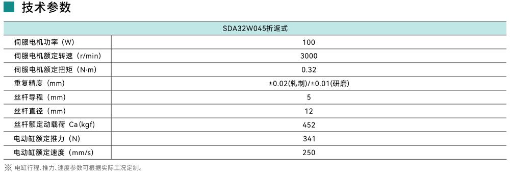 32折返技術(shù)參數(shù).jpg