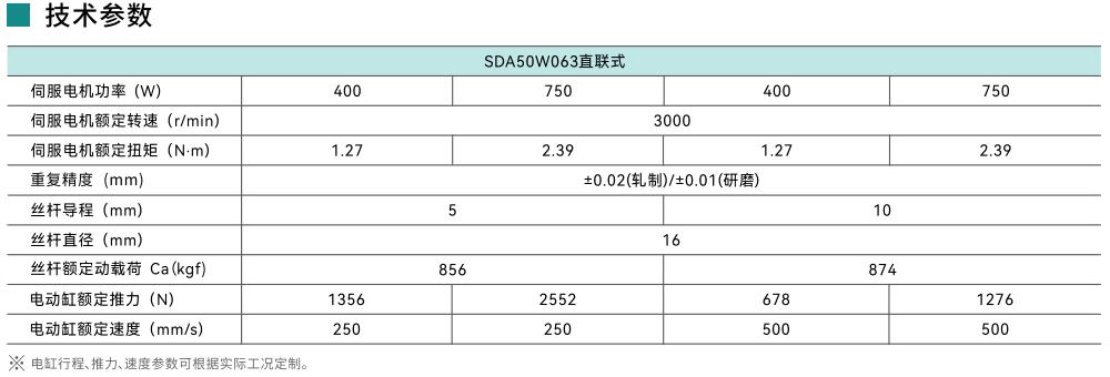 50直連技術參數(shù).jpg