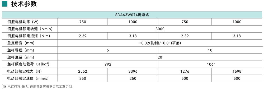 63折返技術參數(shù).jpg