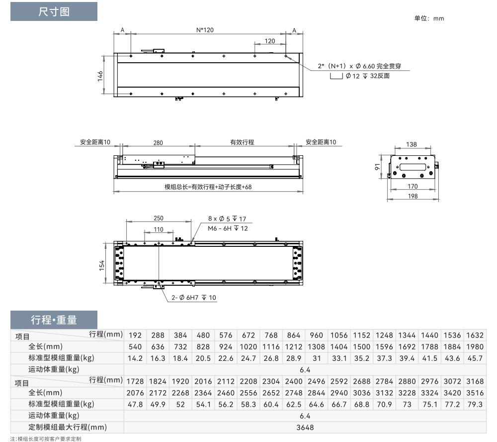 STK170-3尺寸.jpg