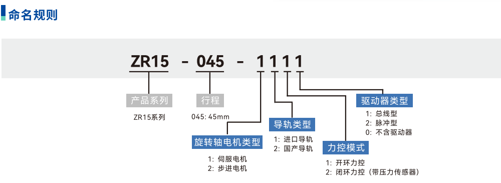 產(chǎn)品簡介-2.png
